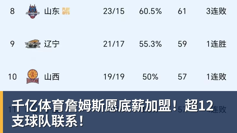 千亿体育3年4740万!米切尔罗宾逊的加盟,能给凯尔特人带来什么? - 千亿体育 - 千亿qianyi(中国)