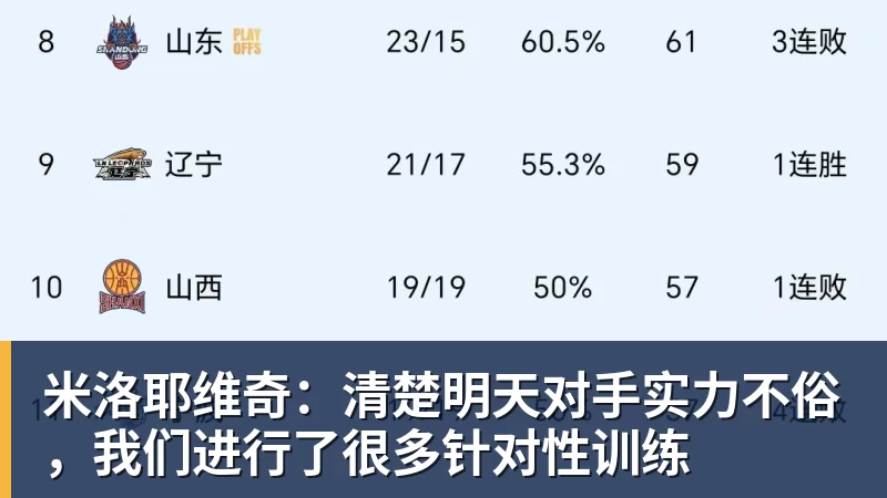 千亿体育德泽尔比：下一轮客场对阵利物浦？想夺冠就得击败所有的对手 - 千亿体育 - 千亿qianyi(中国)
