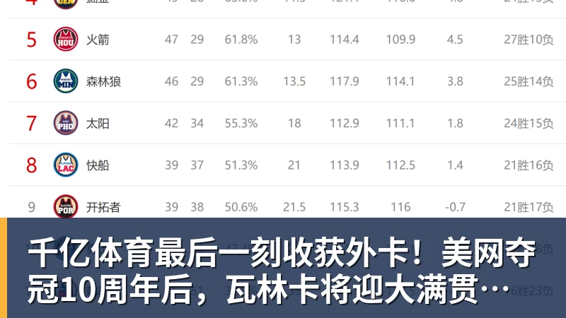 千亿体育美媒建议湖人转追琼斯!马瑟林加盟改变一切 模拟4换2方案完成15人名单 - 千亿体育 - 千亿qianyi(中国)