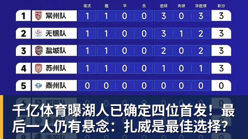 以热爱续新章，喀什少年谈“遗憾” - 千亿体育 - 千亿qianyi(中国)